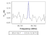 tmc1-c2--60_0:3mm_red_13.png