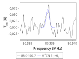 tmc1-c2--60_0:3mm_red_14.png