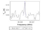 tmc1-c2--60_0:3mm_red_15.png