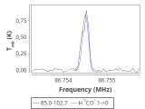 tmc1-c2--60_0:3mm_red_17.png