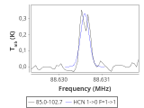 tmc1-c2--60_0:3mm_red_18.png