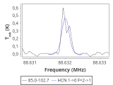 tmc1-c2--60_0:3mm_red_19.png