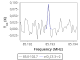 tmc1-c2--60_0:3mm_red_2.png