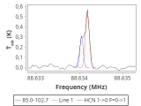 tmc1-c2--60_0:3mm_red_20.png