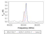 tmc1-c2--60_0:3mm_red_21.png