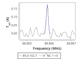 tmc1-c2--60_0:3mm_red_22.png