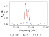 tmc1-c2--60_0:3mm_red_24.png