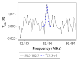 tmc1-c2--60_0:3mm_red_27.png