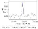 tmc1-c2--60_0:3mm_red_28.png