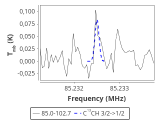 tmc1-c2--60_0:3mm_red_3.png