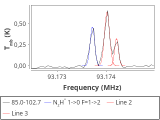 tmc1-c2--60_0:3mm_red_30.png