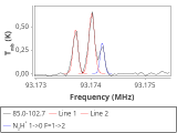 tmc1-c2--60_0:3mm_red_32.png