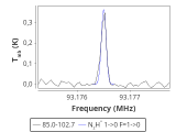 tmc1-c2--60_0:3mm_red_33.png