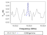 tmc1-c2--60_0:3mm_red_34.png