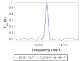 tmc1-c2--60_0:3mm_red_35.png