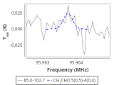 tmc1-c2--60_0:3mm_red_37.png