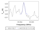 tmc1-c2--60_0:3mm_red_38.png