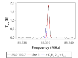 tmc1-c2--60_0:3mm_red_4.png