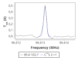 tmc1-c2--60_0:3mm_red_41.png