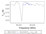 tmc1-c2--60_0:3mm_red_42.png