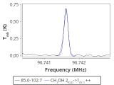 tmc1-c2--60_0:3mm_red_44.png