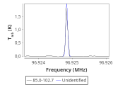 tmc1-c2--60_0:3mm_red_48.png