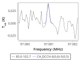 tmc1-c2--60_0:3mm_red_49.png