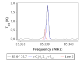 tmc1-c2--60_0:3mm_red_5.png