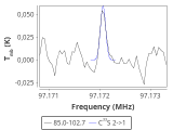 tmc1-c2--60_0:3mm_red_50.png