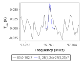 tmc1-c2--60_0:3mm_red_51.png