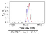 tmc1-c2--60_0:3mm_red_52.png