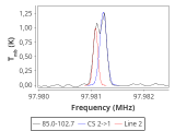 tmc1-c2--60_0:3mm_red_53.png