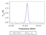 tmc1-c2--60_0:3mm_red_54.png