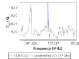 tmc1-c2--60_0:3mm_red_55.png