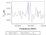 tmc1-c2--60_0:3mm_red_57.png