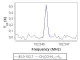 tmc1-c2--60_0:3mm_red_58.png