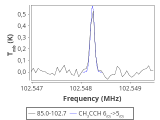 tmc1-c2--60_0:3mm_red_59.png