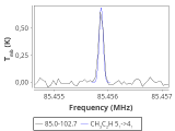 tmc1-c2--60_0:3mm_red_8.png