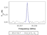 tmc1-c2--60_0:3mm_red_9.png