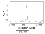 tmc1-c2-0_0:1mm_ori_0.png