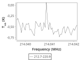 tmc1-c2-0_0:1mm_ori_1.png