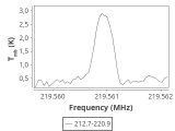 tmc1-c2-0_0:1mm_ori_5.png