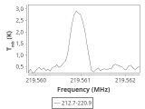 tmc1-c2-0_0:1mm_ori_6.png