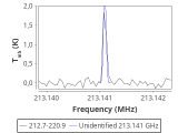 tmc1-c2-0_0:1mm_red_0.png