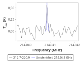 tmc1-c2-0_0:1mm_red_1.png