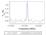 tmc1-c2-0_0:1mm_red_2.png