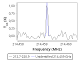 tmc1-c2-0_0:1mm_red_3.png