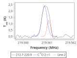 tmc1-c2-0_0:1mm_red_5.png