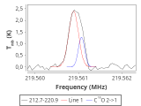 tmc1-c2-0_0:1mm_red_6.png