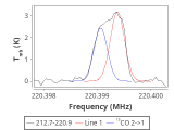 tmc1-c2-0_0:1mm_red_7.png